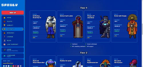 Spinly.io Screenshot